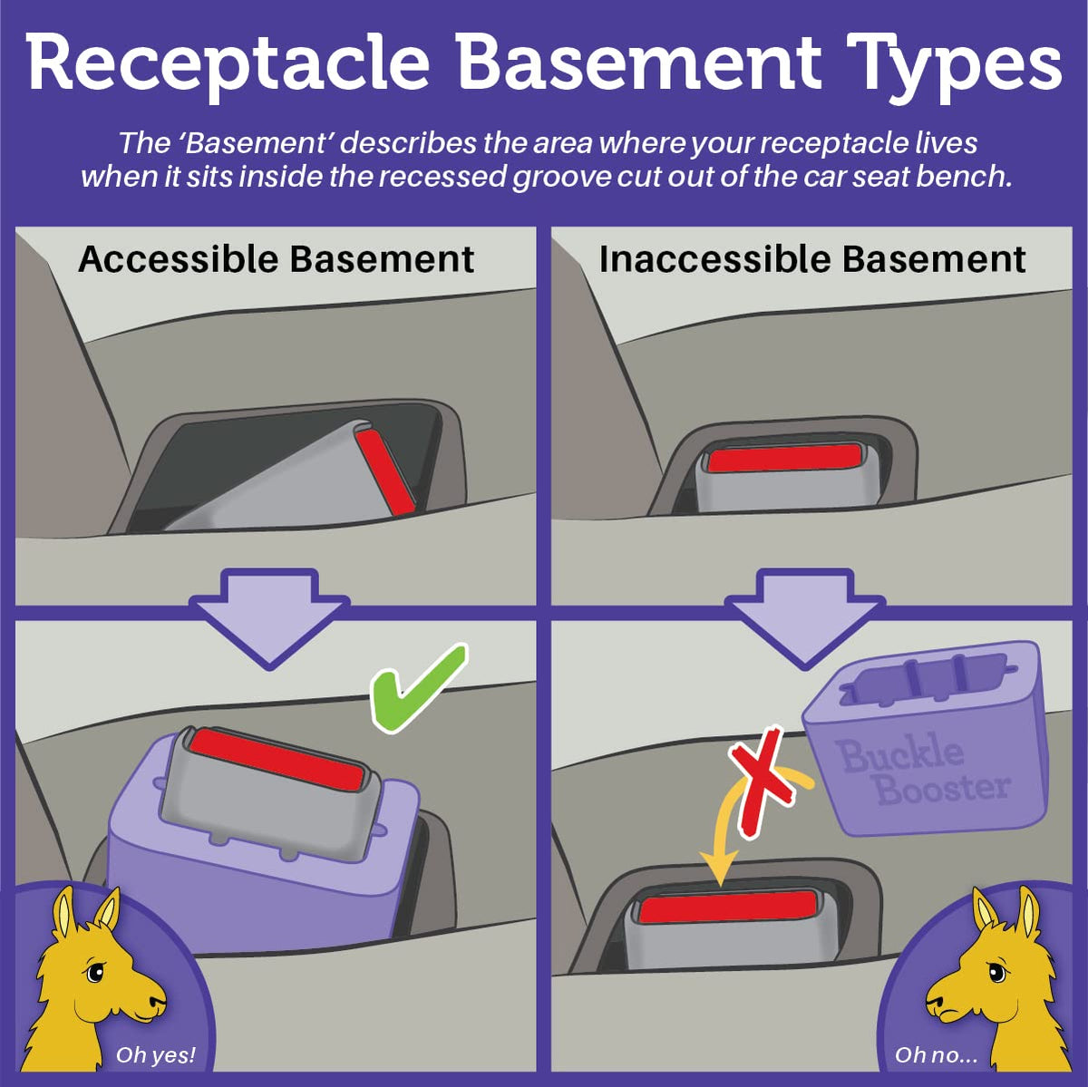 Seat Belt Buckle Booster 2-Pack N872351