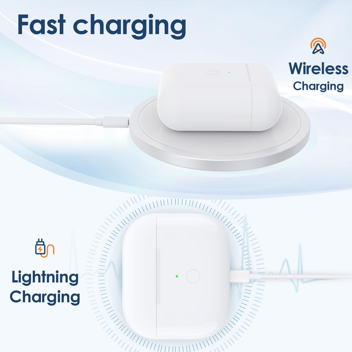 Replacement Charging Case N3038