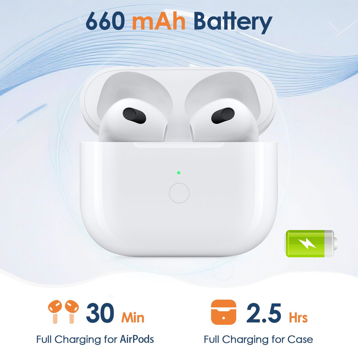 Replacement Charging Case N3038