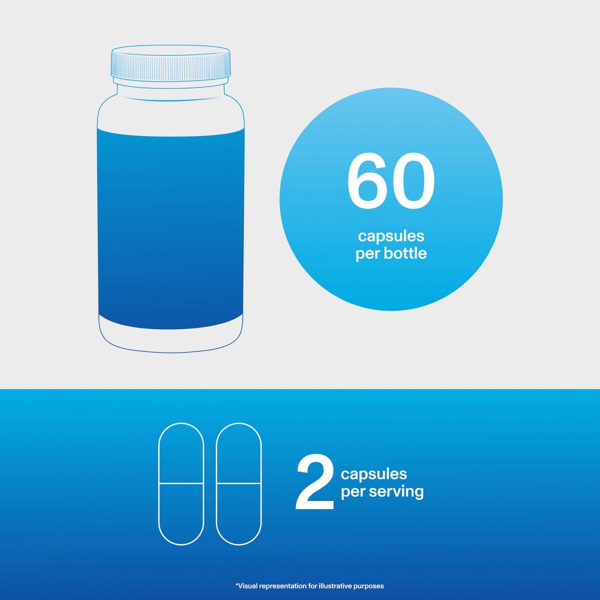 Collagen Complex 60 Capsules K1032