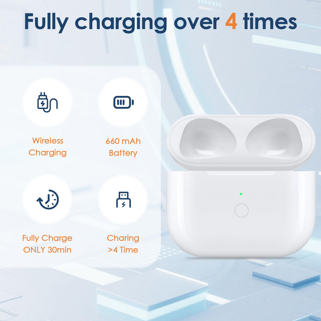 Replacement Charging Case N3038