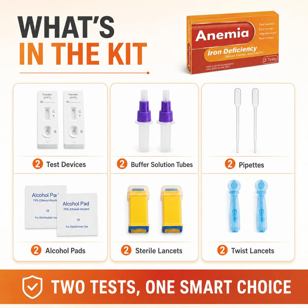 Iron Deficiency at Home Test Kit 2-Pack T313618