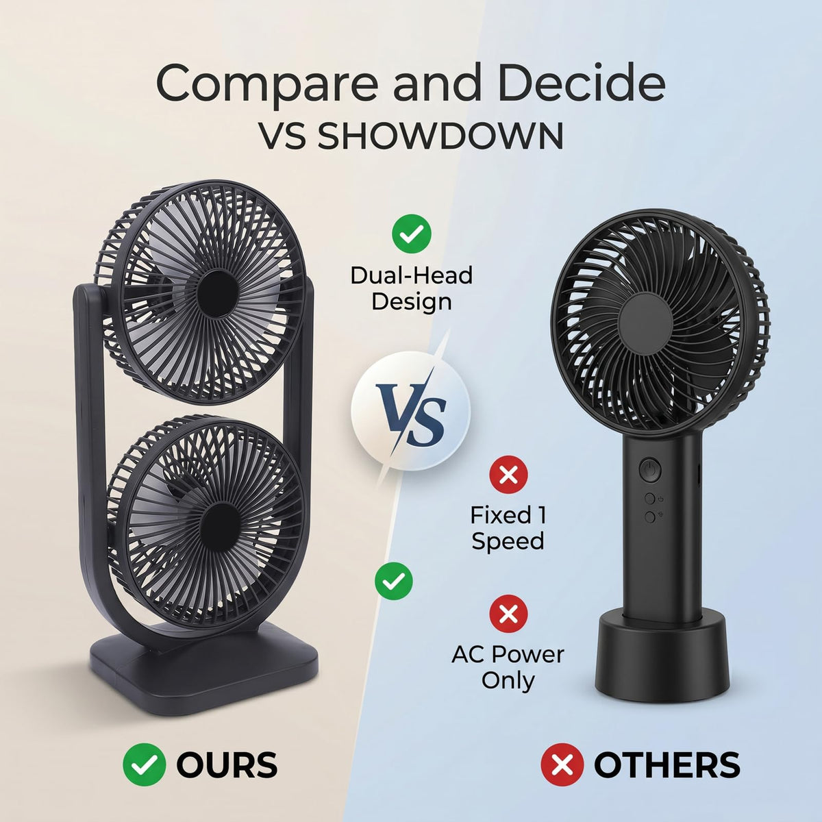 Portable USB Rechargeable 2 in 1 Dual Head Desk Fan J55506
