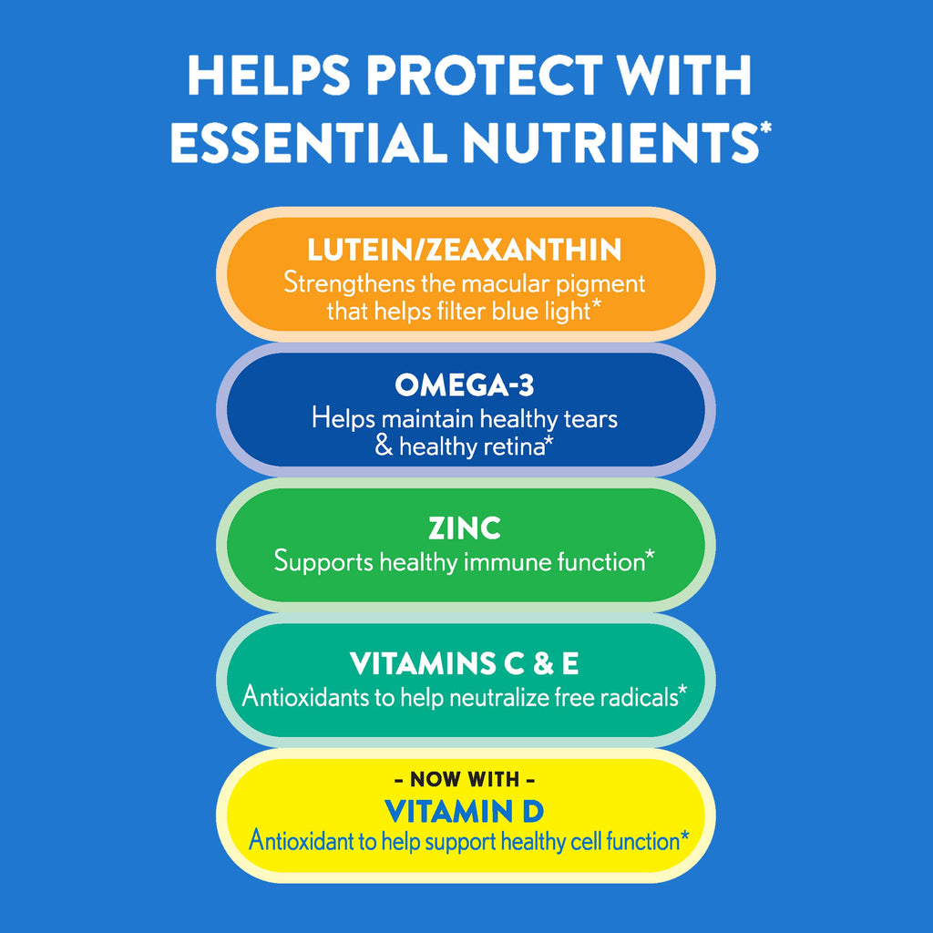 Eye Vitamin & Mineral Supplement with Omega-3, Zinc, Lutein & Zeaxanthin, 50 Softgels G245