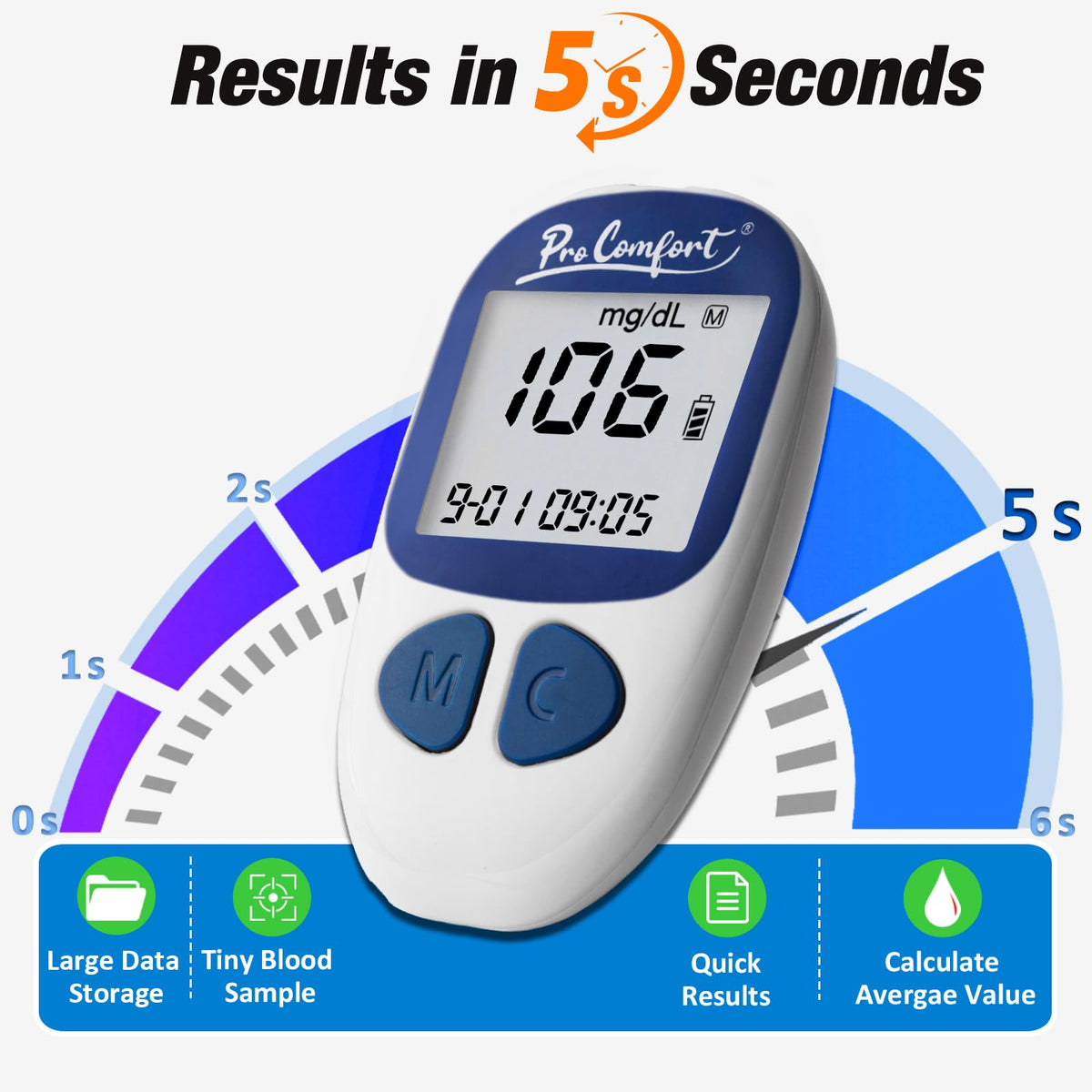 Blood Sugar Testing Kit with 100 Test Strips Lancing Device 100 Lancets H2709