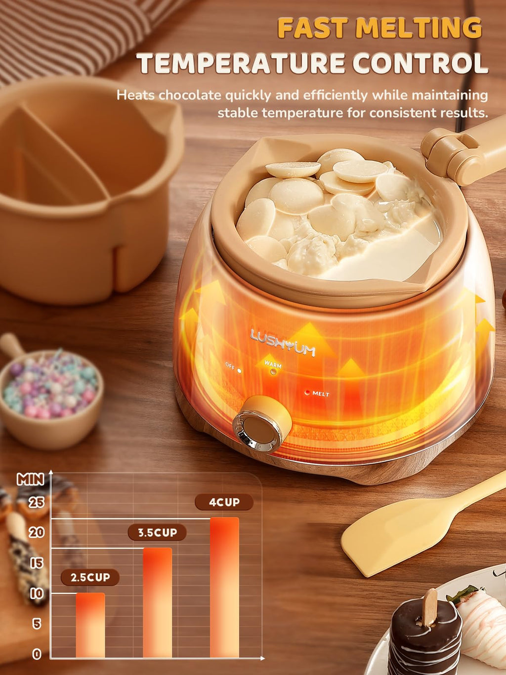 Electric Chocolate Melting Pot with 2 Insert Pots C97841