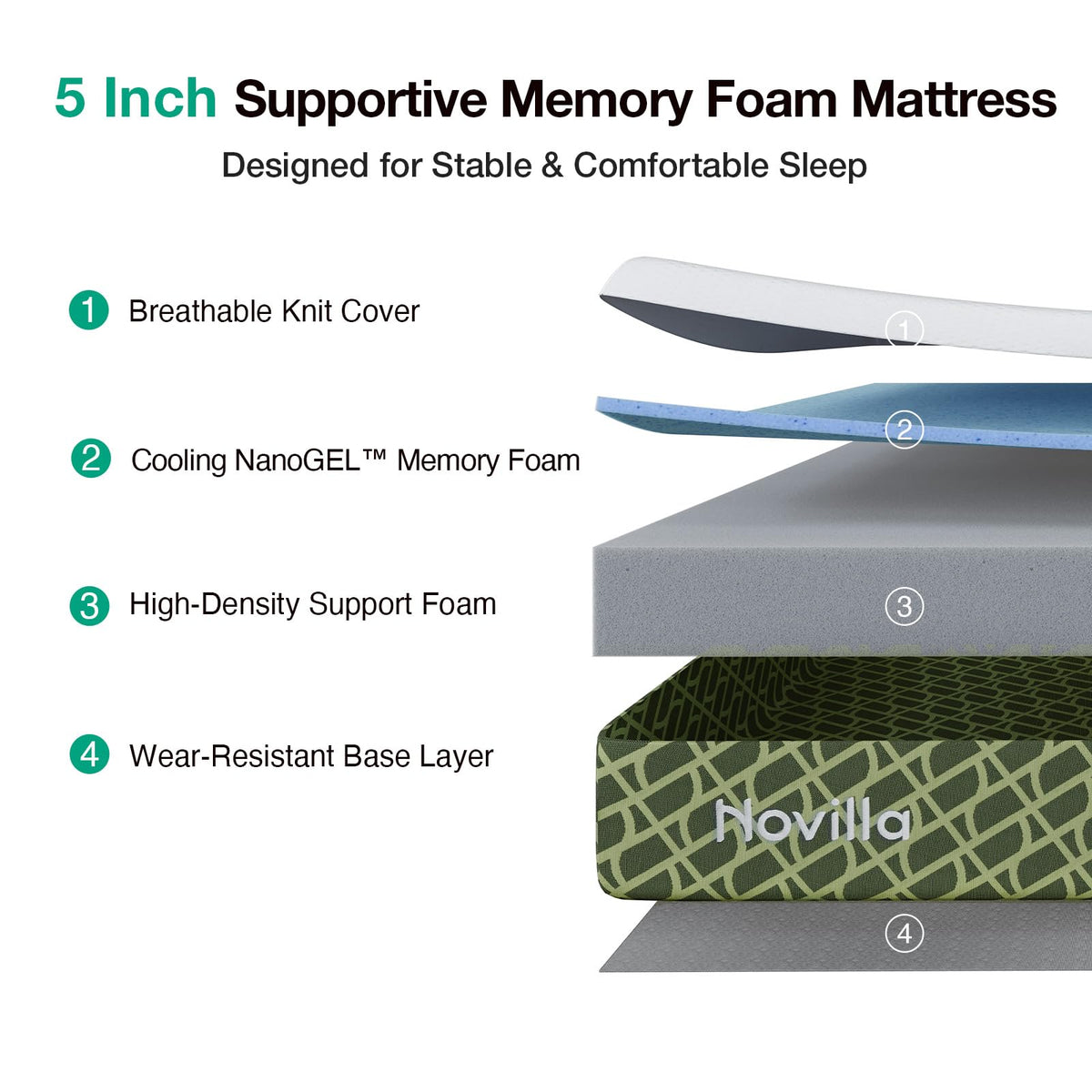 5 Inch Gel Memory Foam Twin Size Mattress K3452
