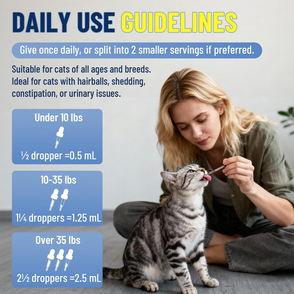 Cat Allergy & Hairball Relief Drops 60ml Q939