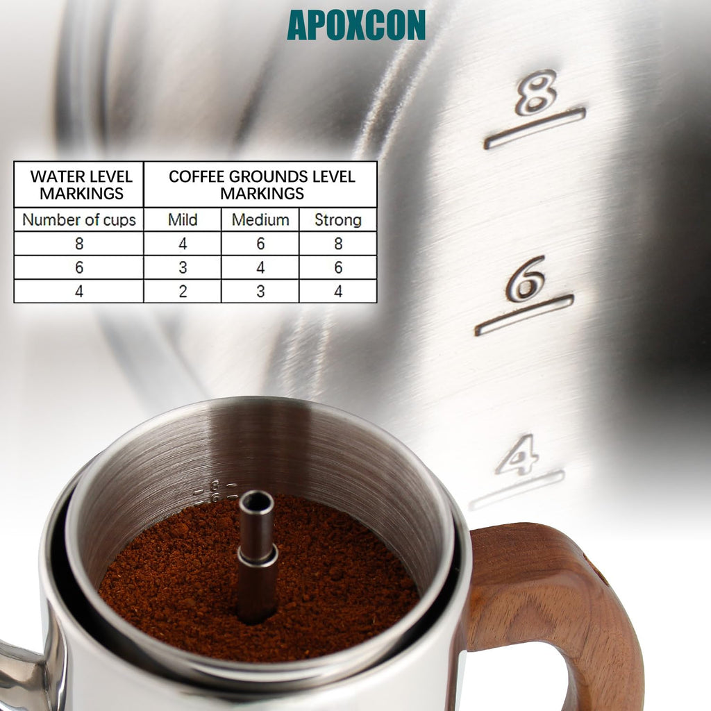 Electric Stainless Steel Coffee Percolator 8 Cup Y35649