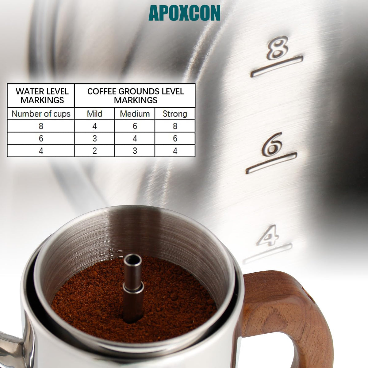 Electric Stainless Steel Coffee Percolator 8 Cup Y35649