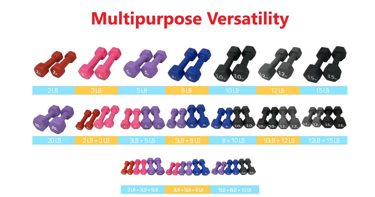 Neoprene Coated Dumbbell Hand Weight Set B4153