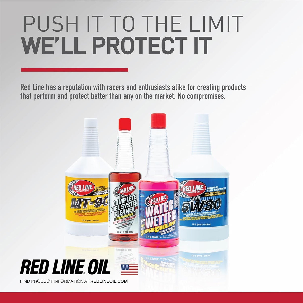 75W80 API GL-4 Manual Transmission Lubricant 1 Gallon W11822
