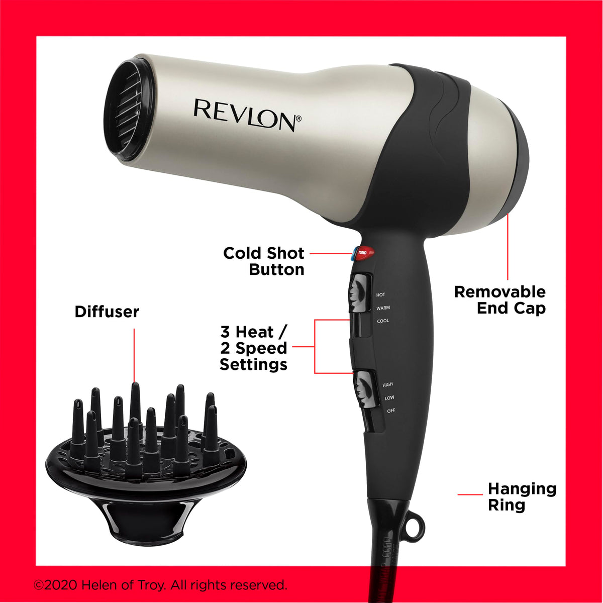 1875 Watts Fast Dry Hair Dryer F7946