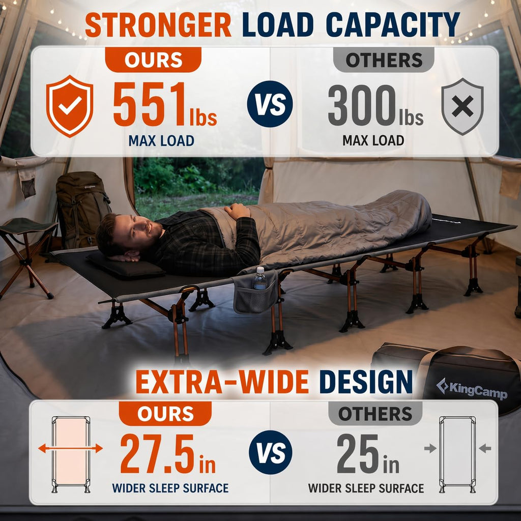 Lightweight Camping Cot J3055