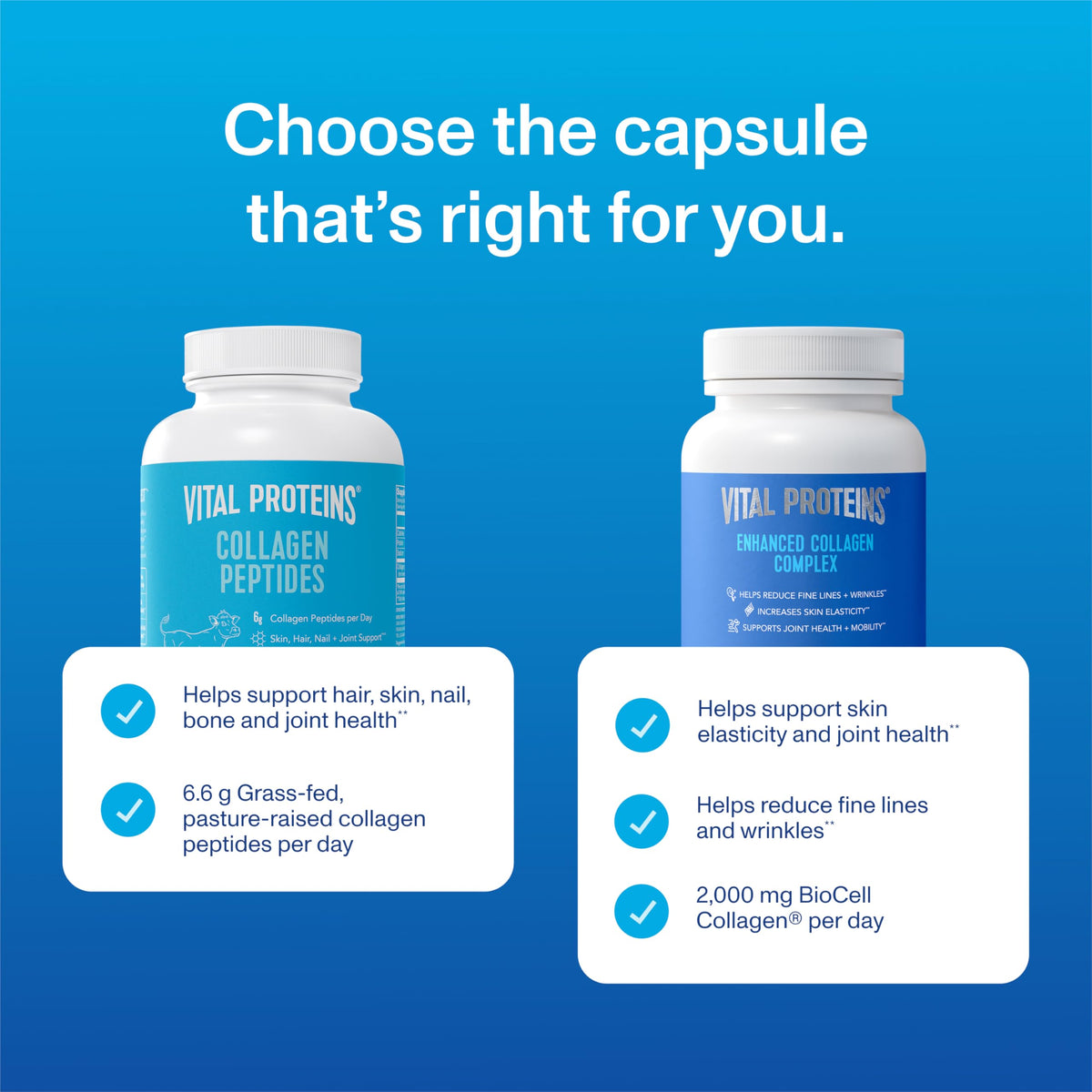Collagen Complex 60 Capsules K1032
