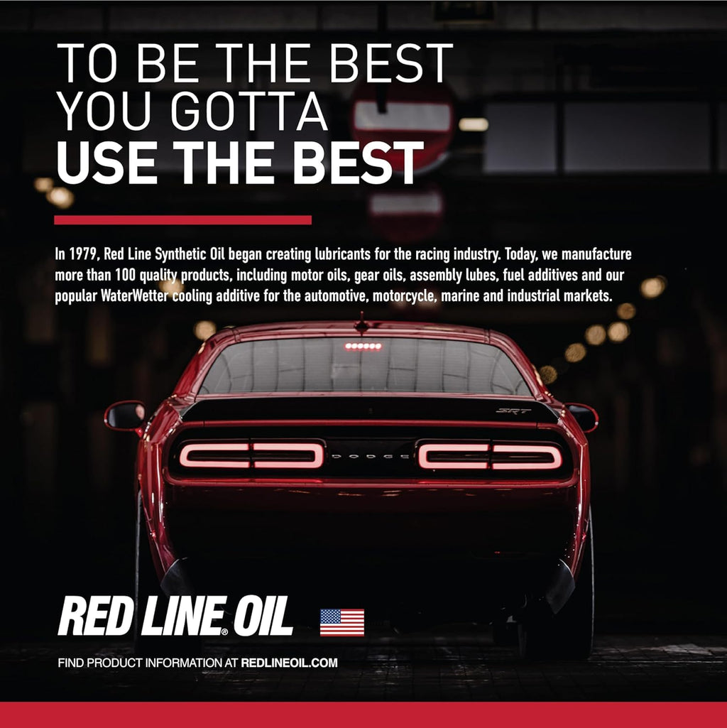 75W80 API GL-4 Manual Transmission Lubricant 1 Gallon W11822