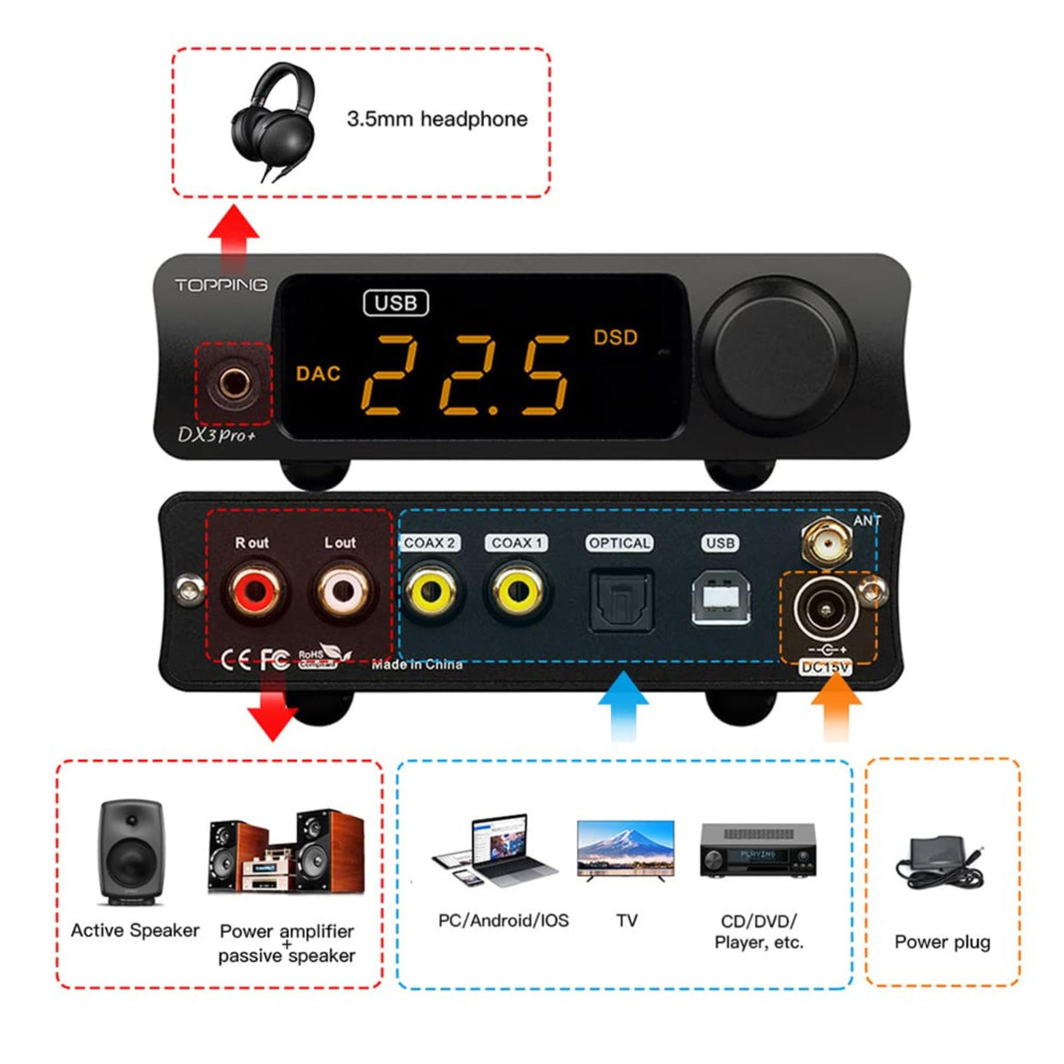 Black Headphone Amplifier DAC Amp Preamp Y854794