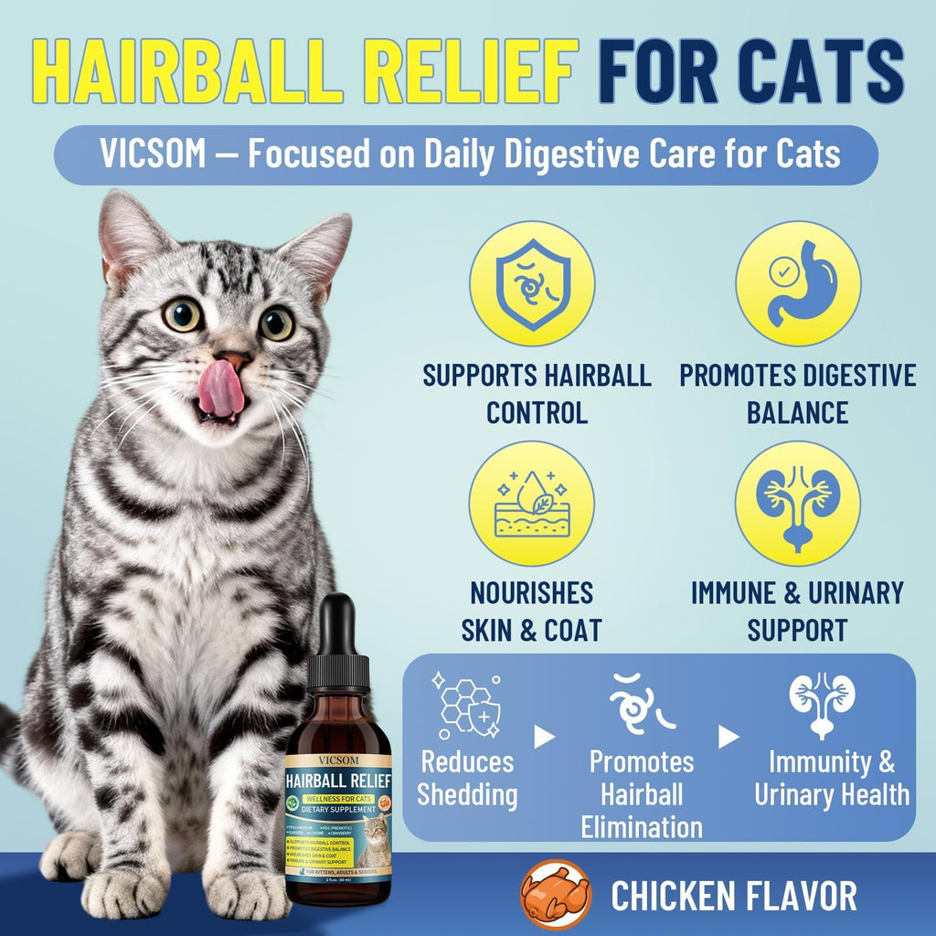 Cat Allergy & Hairball Relief Drops 60ml Q939