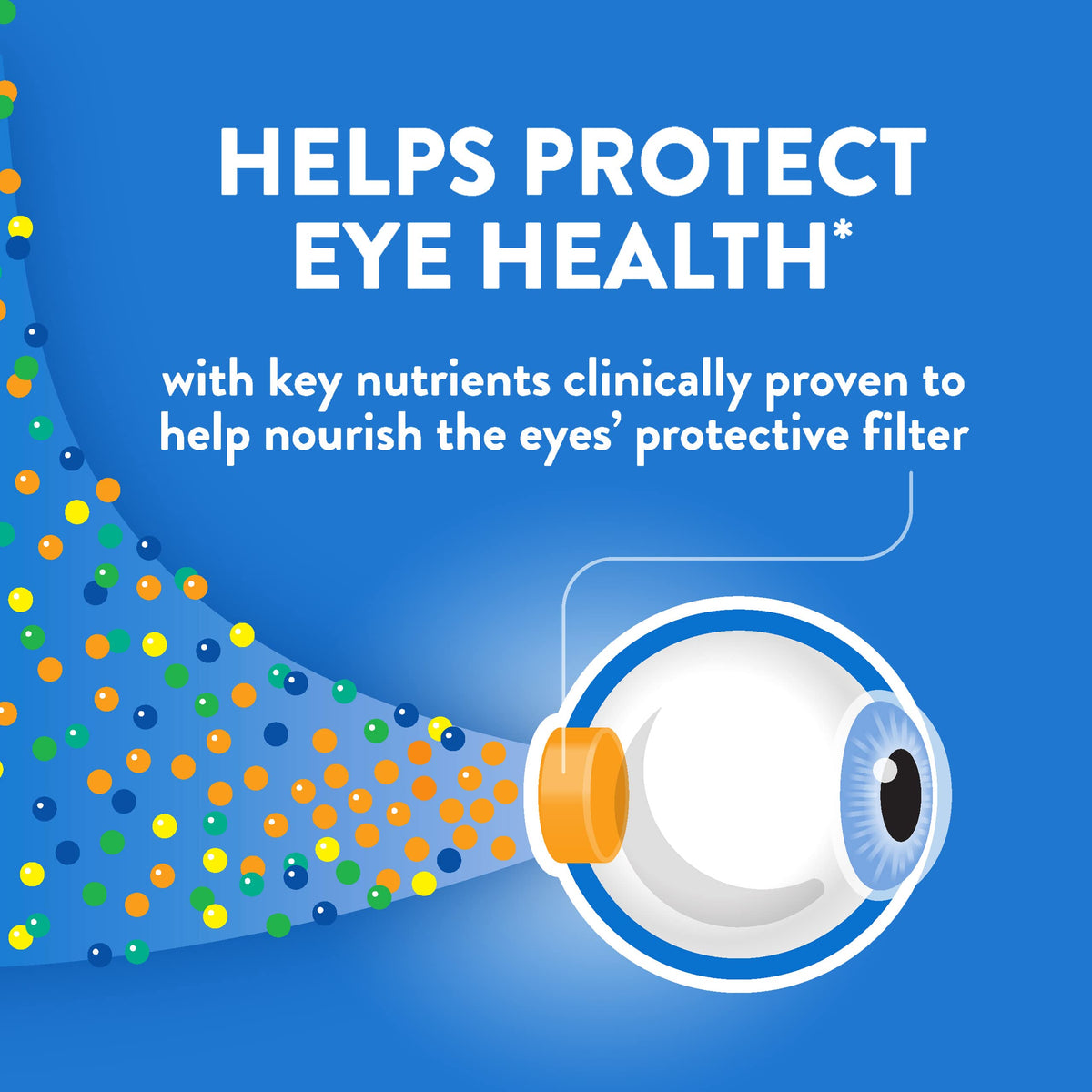 Eye Vitamin & Mineral Supplement with Omega-3, Zinc, Lutein & Zeaxanthin, 50 Softgels G245