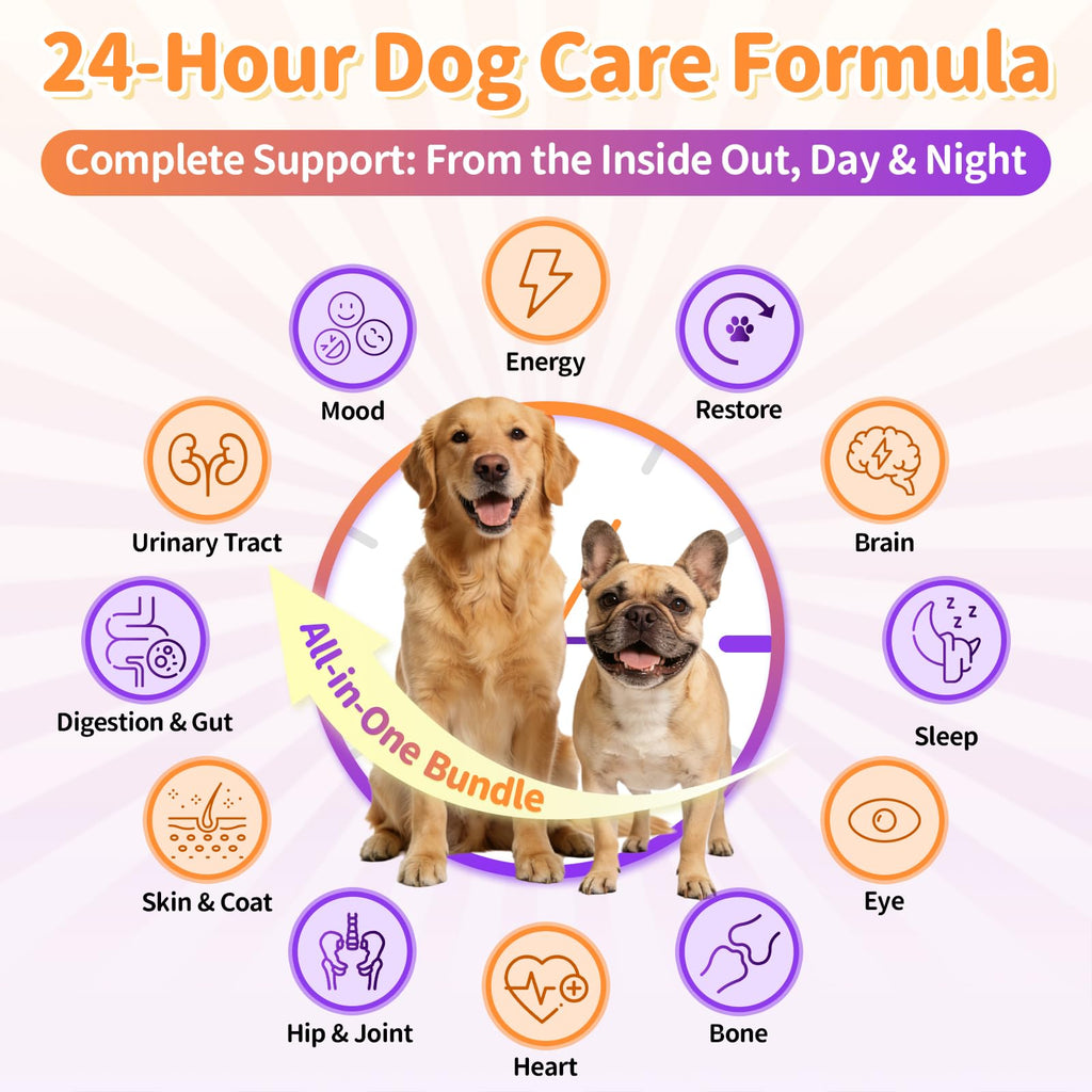 Dog Vitamins and Supplements 2 Pack Chicken A37183