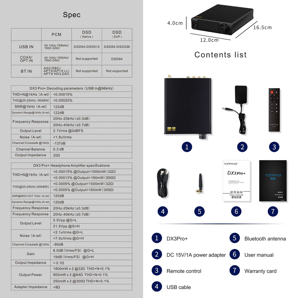 Black Headphone Amplifier DAC Amp Preamp Y854794
