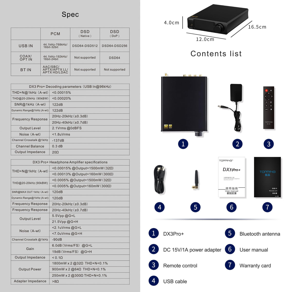 Black Headphone Amplifier DAC Amp Preamp Y854794