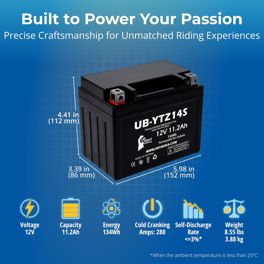 12V 11.2Ah Battery I839
