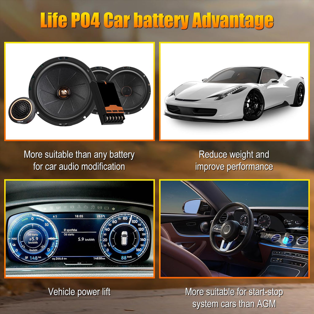 12.8V 60Ah 1100CCA Lithium Automotive Battery Y2762