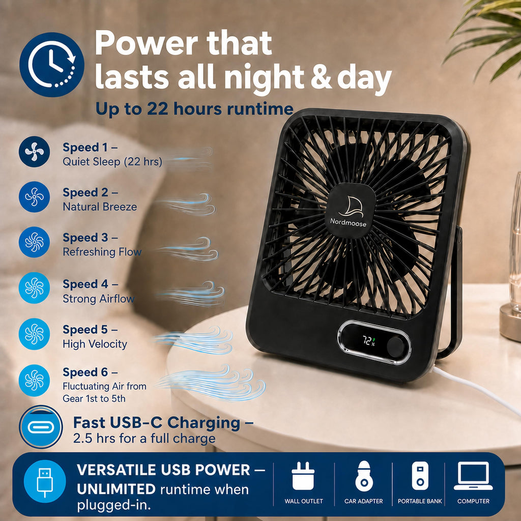 Portable USB Rechargeable Fan with Magnetic Hook E1358