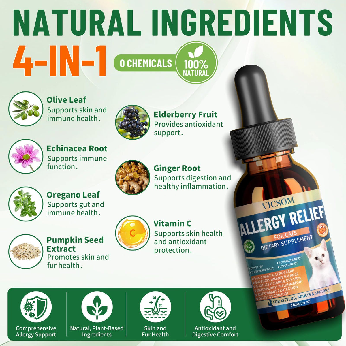 Cat Allergy & Hairball Relief Drops 60ml Q939