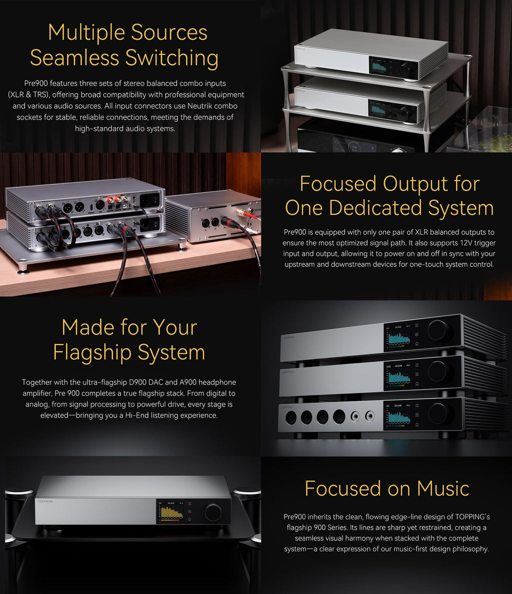 Fully Balanced Preamplifier with 3 XLR/TRS Inputs X296407