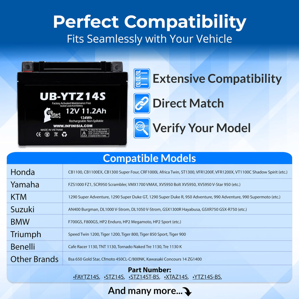 12V 11.2Ah Battery I839