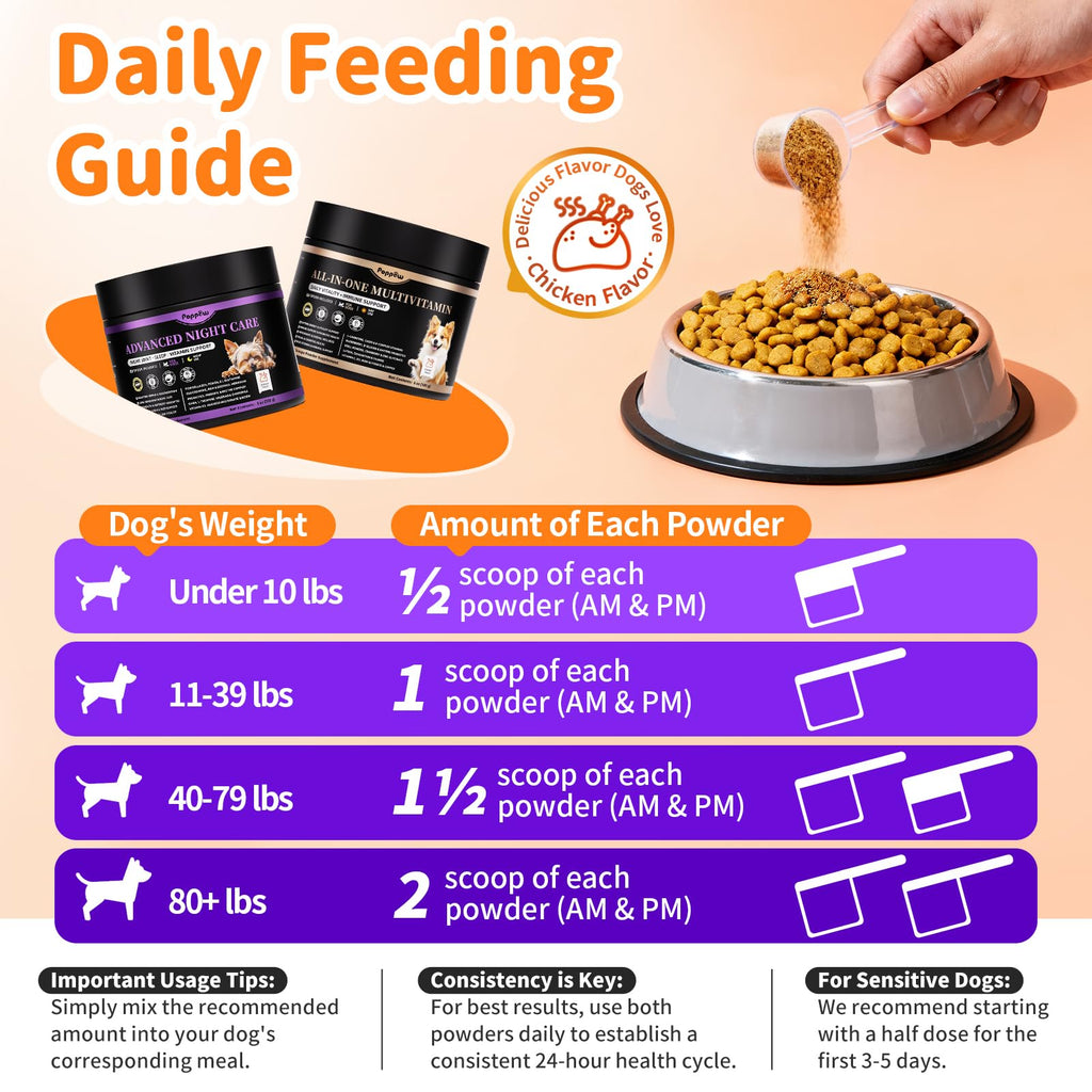 Dog Vitamins and Supplements 2 Pack Chicken A37183