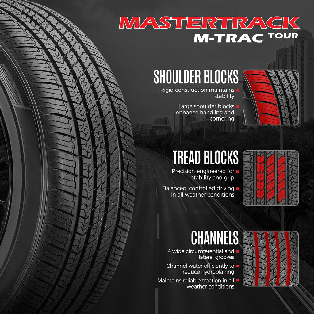 205/65R15 94H All Season Tires W88028
