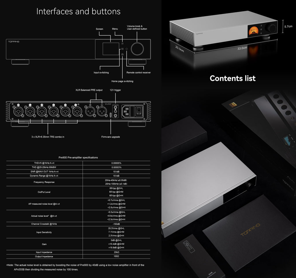 Fully Balanced Preamplifier with 3 XLR/TRS Inputs X296407