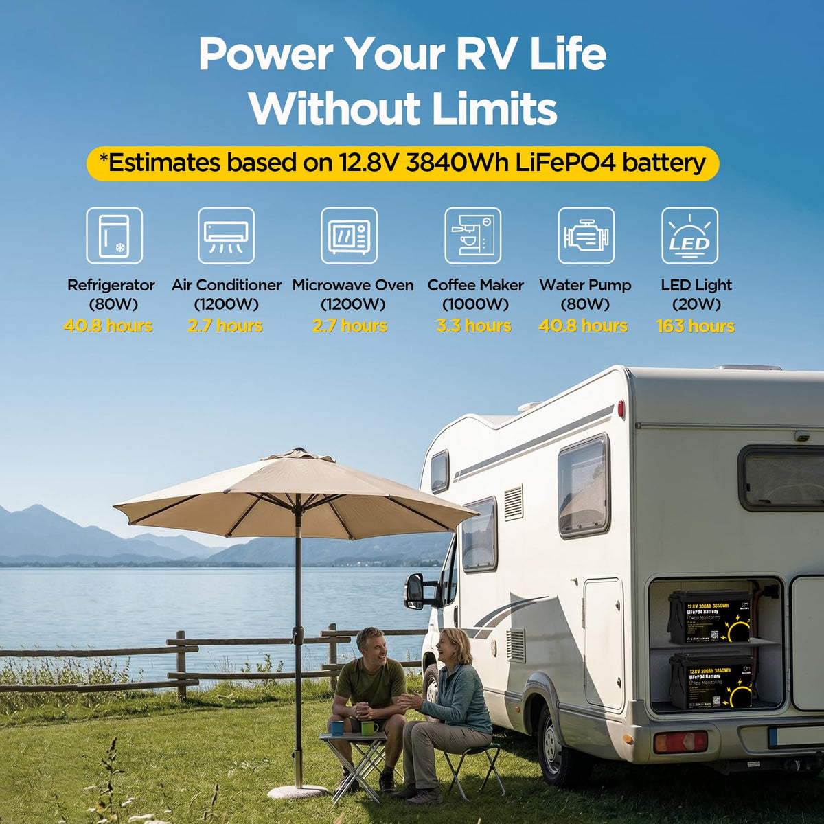 12V 300Ah LiFePO4 Battery with 200A BMS G48764