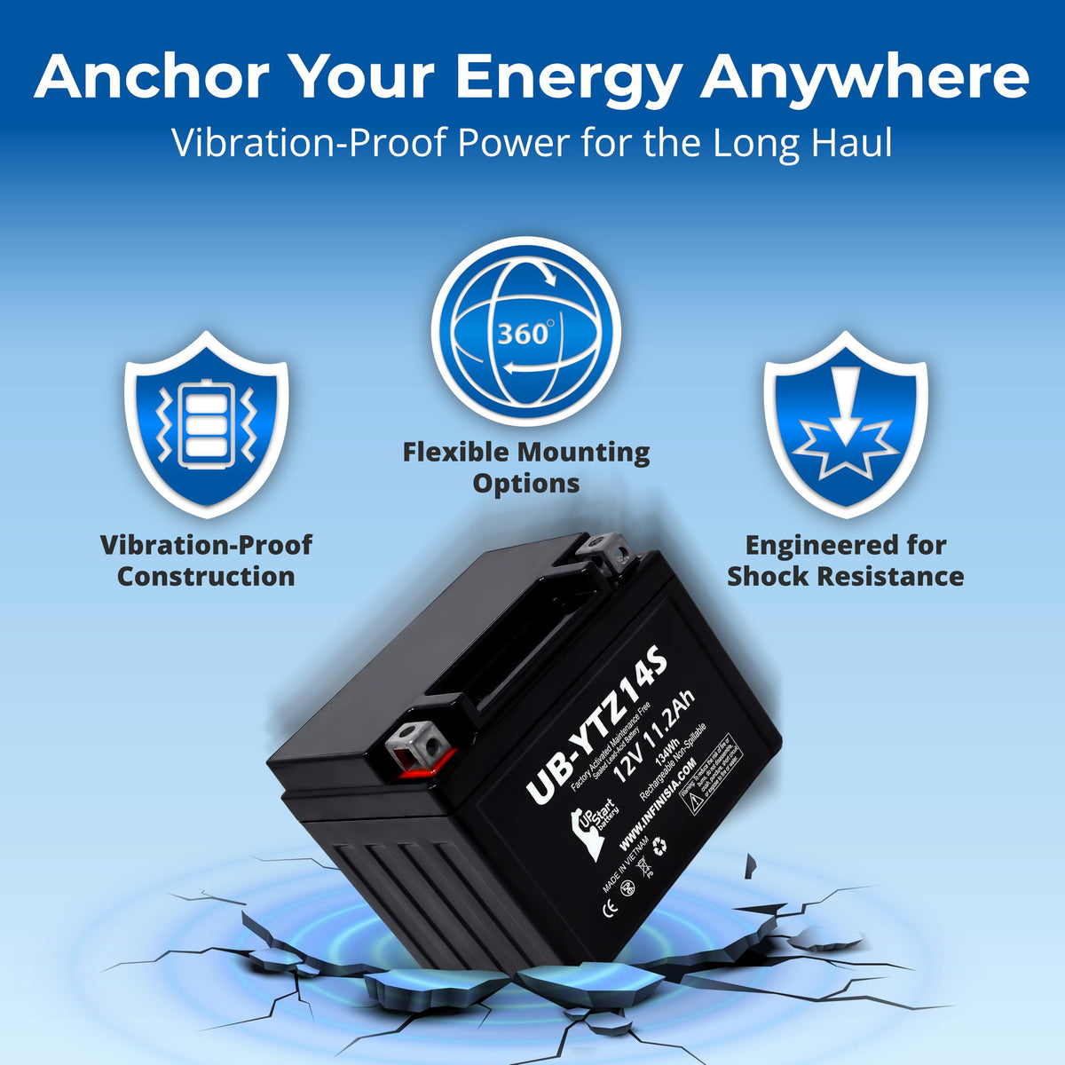 12V 11.2Ah Battery I839