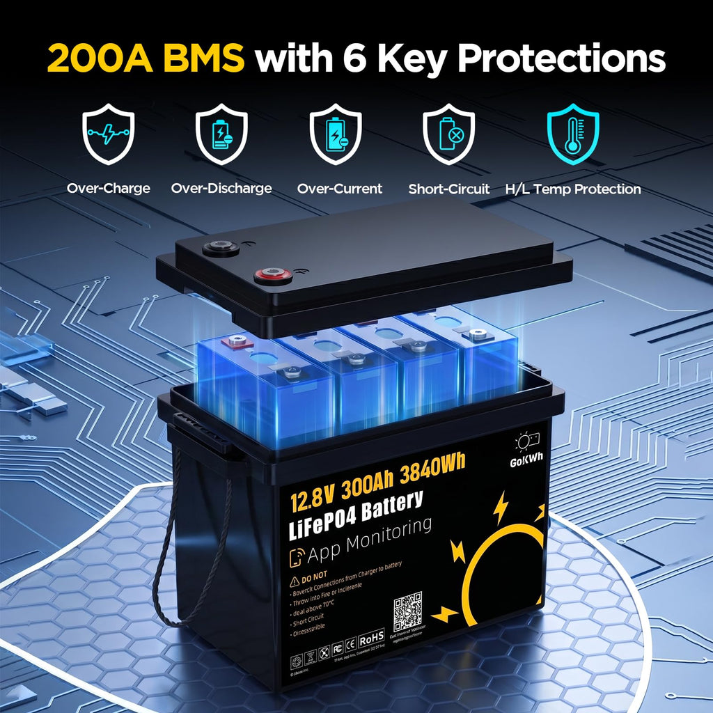12V 300Ah LiFePO4 Battery with 200A BMS G48764