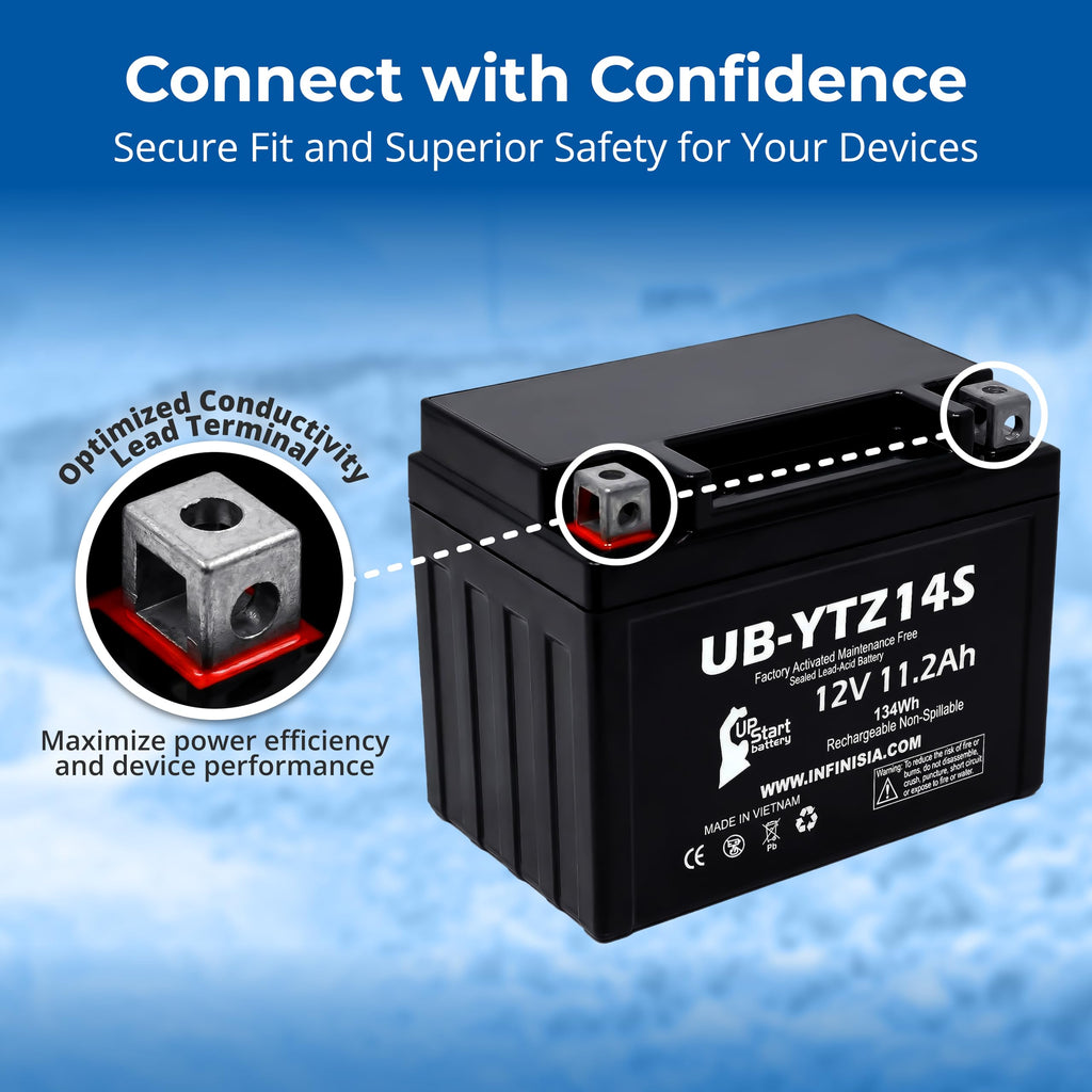 12V 11.2Ah Battery I839