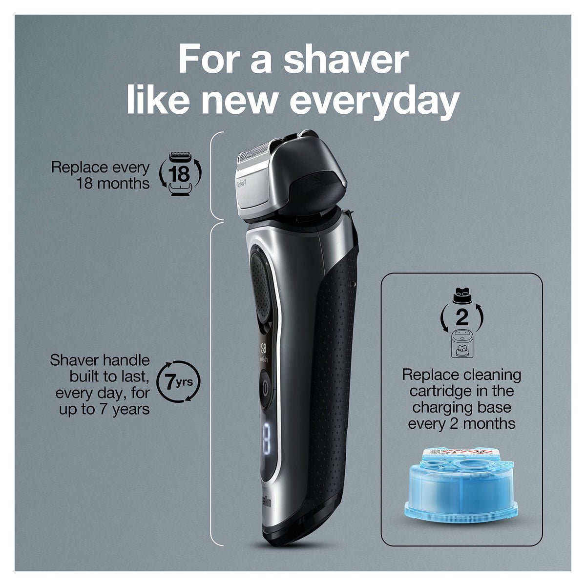 Electric Foil Shaver with Precision Beard Trimmer S438