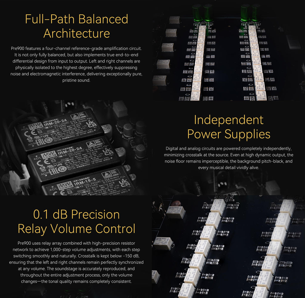 Fully Balanced Preamplifier with 3 XLR/TRS Inputs X296407