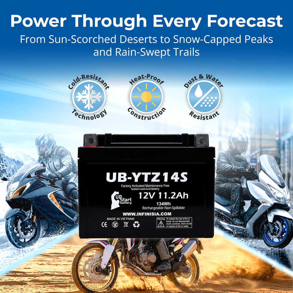 12V 11.2Ah Battery I839